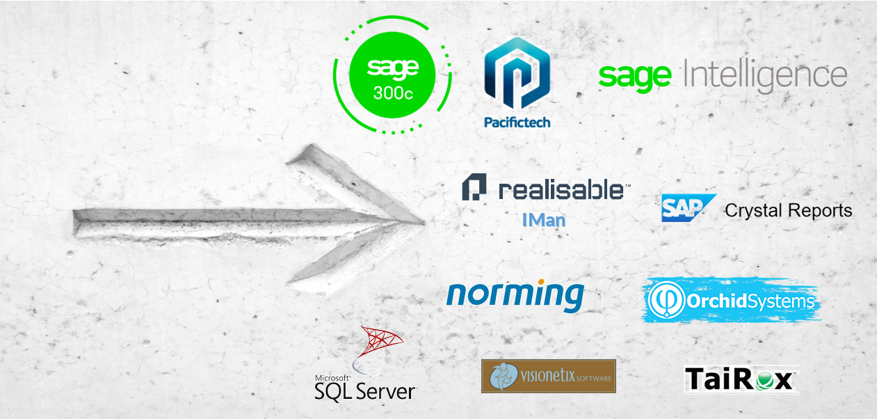 Product Portfolio